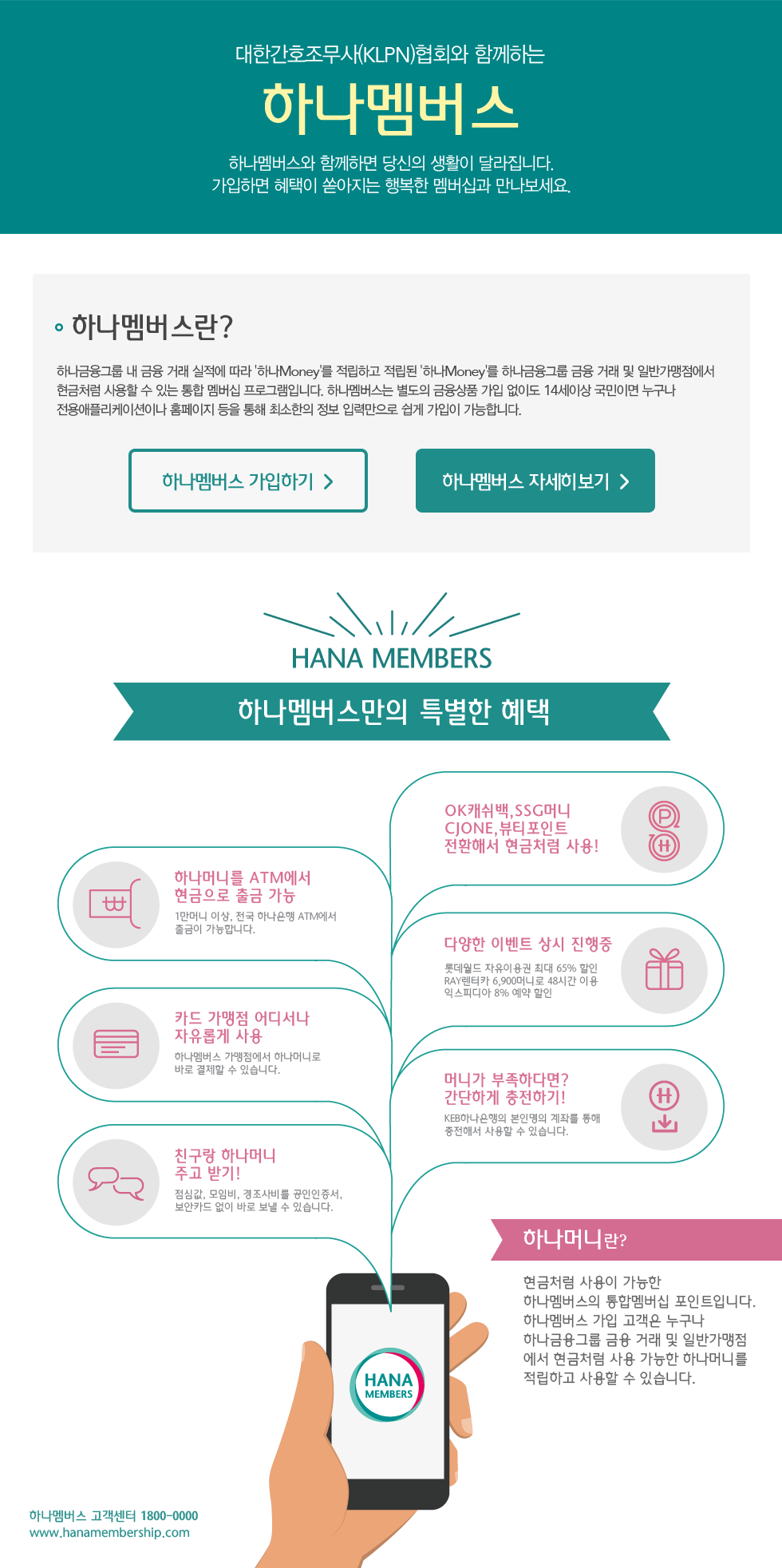 대한간호조무사(KLPN)협회와 함께하는 하나멤버스 하나멤버스와 함께하면 당신의 생활이 달라집니다. 가입하면 혜택이 쏟아지는 행복한 멤버십과 만나보세요